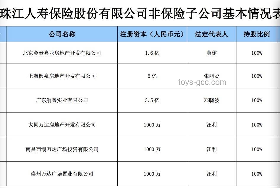 **王健林再卖48座万达广场与腾讯等“熟人团”接盘的深度对比分析**